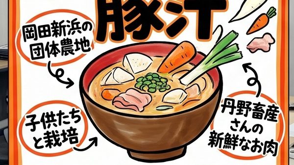 祭りのポップ案